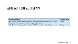 ADJUVANT CHEMOTHERAPY
99
DEPT OF UROLOGY, GRH AND KMC, CHENNAI.
 