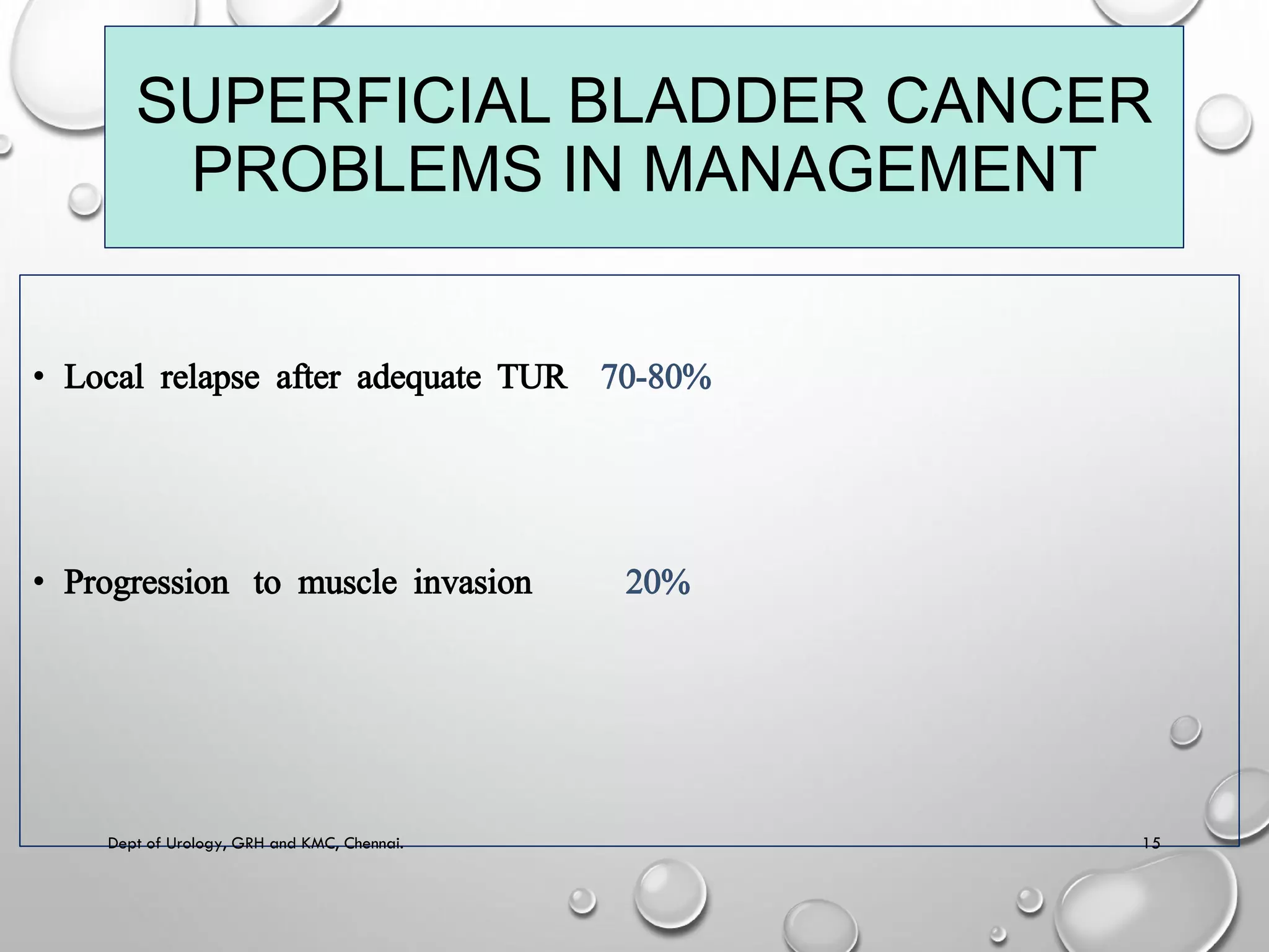 Non muscle invasive bladder carcinoma - management | PDF