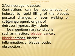 bladder-oab-overview-converted-210611155412.pptx