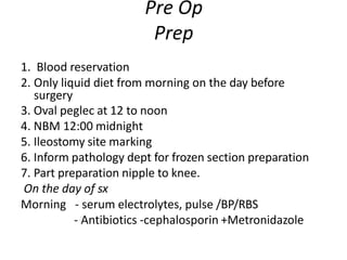 Pre Op
Prep
1. Blood reservation
2. Only liquid diet from morning on the day before
surgery
3. Oval peglec at 12 to noon
4. NBM 12:00 midnight
5. Ileostomy site marking
6. Inform pathology dept for frozen section preparation
7. Part preparation nipple to knee.
On the day of sx
Morning - serum electrolytes, pulse /BP/RBS
- Antibiotics -cephalosporin +Metronidazole
 