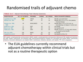 Randomised trails of adjuvant chemo
• The EUA guidelines currently recommend
adjuvant chemotherapy within clinical trials but
not as a routine therapeutic option
 