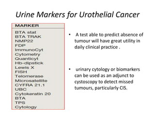 Urine Markers for Urothelial Cancer
• A test able to predict absence of
tumour will have great utility in
daily clinical practice .
• urinary cytology or biomarkers
can be used as an adjunct to
cystoscopy to detect missed
tumours, particularly CIS.
 