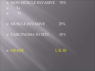 NON MUSCLE INVASIVE 70%
 Ta
 T1
 MUSCLE INVASIVE 25%
 CARCINOMA IN SITU 05%
 GRADE I, II, III
 