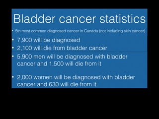 Bladder cancer statistics
•

•
•
•

•

5th most common diagnosed cancer in Canada (not including skin cancer)

7,900 will be diagnosed
2,100 will die from bladder cancer
5,900 men will be diagnosed with bladder
cancer and 1,500 will die from it
2,000 women will be diagnosed with bladder
cancer and 630 will die from it

 