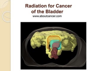 Radiation for Cancer
of the Bladder
www.aboutcancer.com
 
