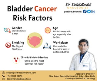 Bladder cancer risk factor.pdf