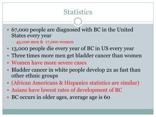 Statistics67,000 people are diagnosed with BC in the United States every year45,o00 men &  17,000 women13,000 people die every year of BC in US every yearThree times more men get bladder cancer than womenWomen have more severe cases Bladder cancer in white people develop 2x as fast than other ethnic groups(African Americans & Hispanics statistics are similar)Asians have lowest rates of development of BCBC occurs in older ages, average age is 60