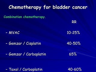 Chemotherapy for bladder cancer
Combination chemotherapy.

RR
– MVAC

10-25%

– Gemzar / Cisplatin

40-50%

– Gemzar / Carboplatin

– Taxol / Carboplatin

65%

40-60%

 