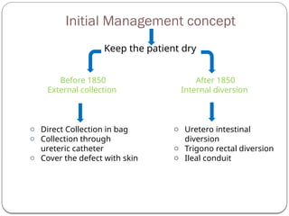 Bladder exstrophy repair by soft tissue mobilization for APSB 2025.pptx