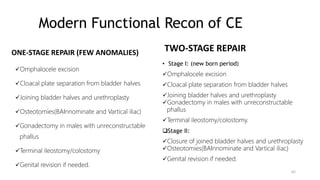 Bladder Extrophy and Epispadias Complex BEEC - Dr. ESIRU-2.pptx
