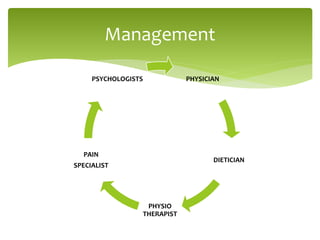 PHYSICIAN
DIETICIAN
PHYSIO
THERAPIST
PAIN
SPECIALIST
PSYCHOLOGISTS
Management
 