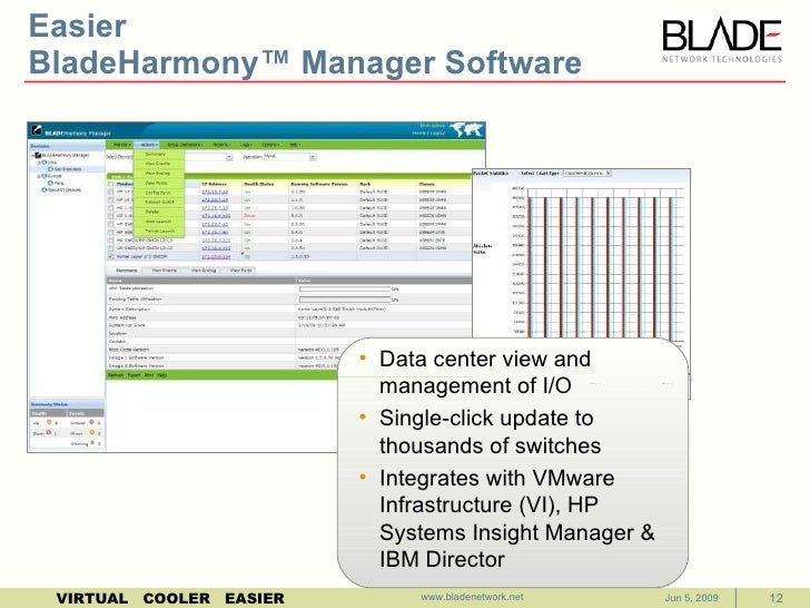 BLADE Company Overview