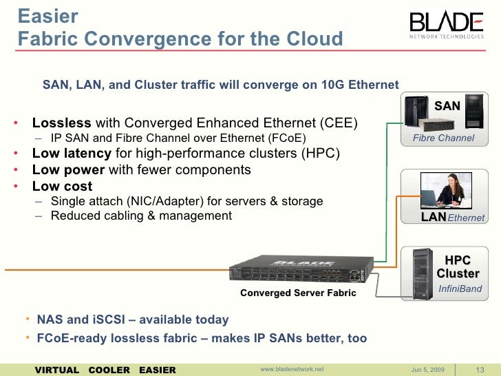 BLADE Company Overview