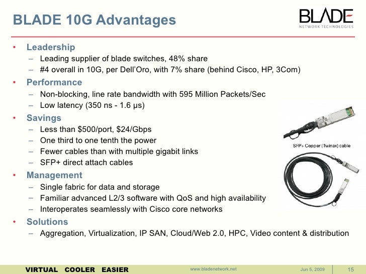 BLADE Company Overview