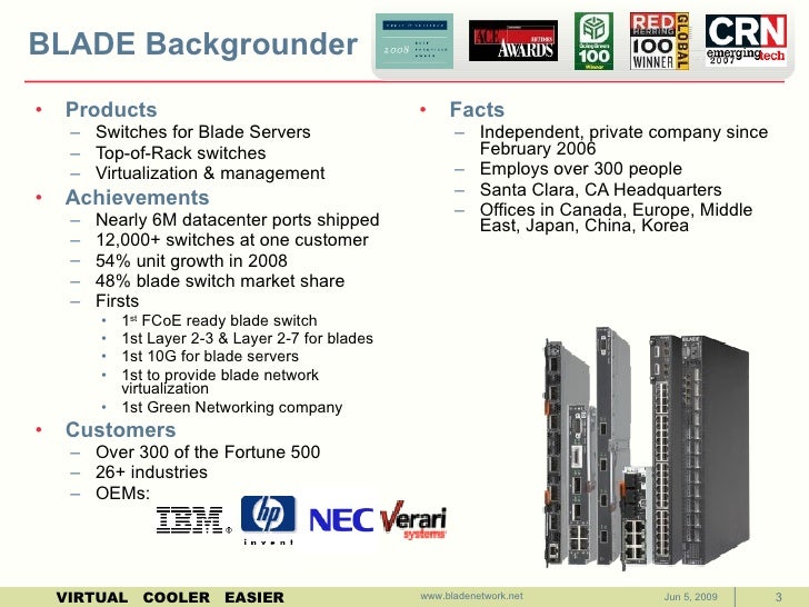 BLADE Company Overview
