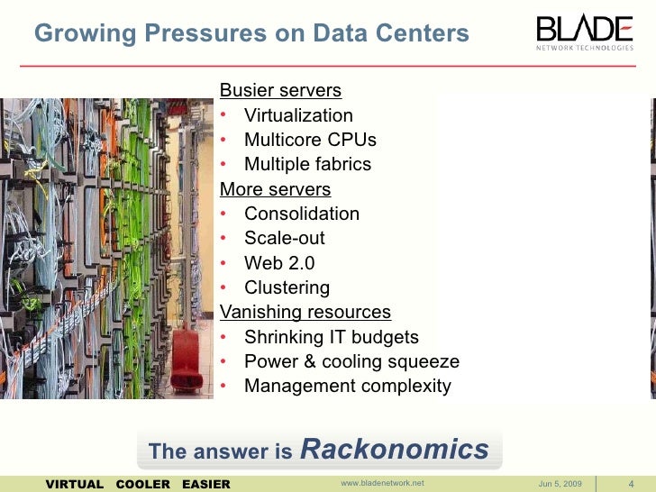 BLADE Company Overview