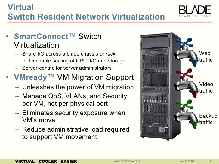 BLADE Company Overview