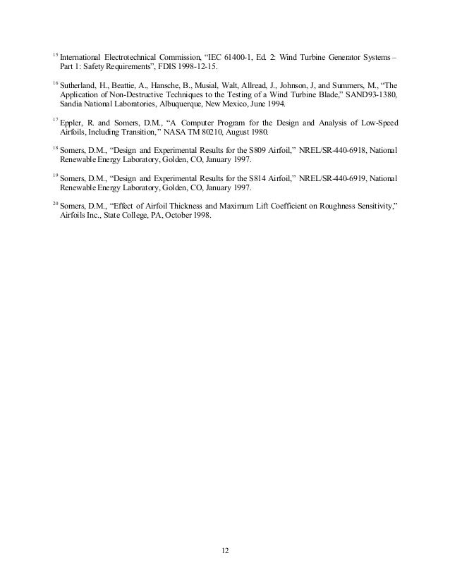 Airfoil design programs