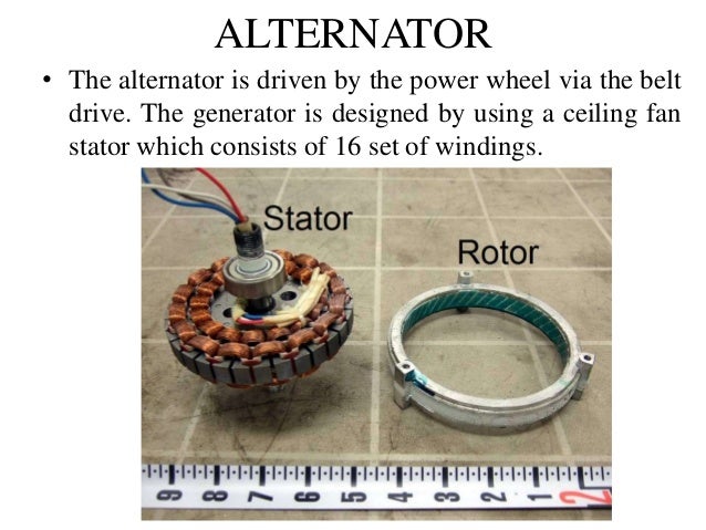 Bladeless Wind Turbine