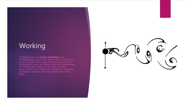 Bladeless Wind Turbine (Vortex Bladeless) | PPTX