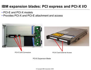 © Copyright IBM Corporation 2009
IBM expansion blades: PCI express and PCI-X I/O
• PCI-E and PCI-X models
• Provides PCI-X and PCI-E attachment and access
PCI-E Expansion Blade
PCI-E Card Connectors PCI-E Card External Access
 