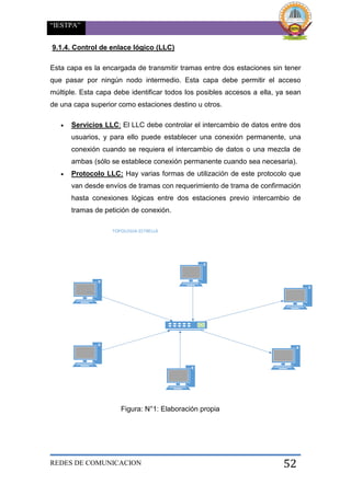 “IESTPA”
REDES DE COMUNICACION 52
9.1.4. Control de enlace lógico (LLC)
Esta capa es la encargada de transmitir tramas entre dos estaciones sin tener
que pasar por ningún nodo intermedio. Esta capa debe permitir el acceso
múltiple. Esta capa debe identificar todos los posibles accesos a ella, ya sean
de una capa superior como estaciones destino u otros.
 Servicios LLC: El LLC debe controlar el intercambio de datos entre dos
usuarios, y para ello puede establecer una conexión permanente, una
conexión cuando se requiera el intercambio de datos o una mezcla de
ambas (sólo se establece conexión permanente cuando sea necesaria).
 Protocolo LLC: Hay varias formas de utilización de este protocolo que
van desde envíos de tramas con requerimiento de trama de confirmación
hasta conexiones lógicas entre dos estaciones previo intercambio de
tramas de petición de conexión.
TOPOLOGIA ESTRELLA
Figura: N°1: Elaboración propia
 