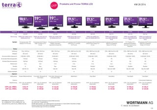 KW 28 2014Produkte und Preise TERRA LCD
1/3
WORTMANN AG_Bredenhop 20_32609 Hüllhorst
Tel.: +49 (0)5744 944 - 0_Fax: +49 (0)5744 944 - 444
www.wortmann.de_www.terra.de_info@wortmann.de
UVP: unverbindlicher Verkaufspreis inklusive Mehrwertsteuer.
EOL: End-of-Life - Produkt läuft aus
AKTION: Aktionsprodukt - nur im Aktionszeitraum und eventuell nur in beschränkten Stückzahlen verfügbar.
Auf diese Preise können keine weiteren Abzüge gewährt werden.
Technische Änderungen und Irrtürmer vorbehalten.
 
 
Diagonale 18.5 Zoll  19 Zoll  19 Zoll  21.5 Zoll  21.5 Zoll  21.5 Zoll  21.5 Zoll  21.5 Zoll 
Art# 3031207 3031202 3031203 3031208 3031189 3031191 3031193 3031166
Bezeichnung TERRA LED 1910W schwarz
GREENLINE PLUS
TERRA LED 1940 silb/schw
DVI GREENLINE PLUS
TERRA LED 1940HA PIVOT
DVI GREENLINE PLUS
TERRA LED 2212W schwarz
DVI GREENLINE PLUS
TERRA LED 2250W piano
black DVI GREENLINE PLUS
TERRA LED 2255W piano
black HDMI GREENLINE
PLUS
TERRA LED 2255W PIVOT
schwarz HDMI GREENLINE
PLUS
TERRA LED 2260W piano
black HDMI GREENLINE
PLUS
Highlight Energiesparendes 18,5"
Display im 16:9 Format 
Energiesparendes Display in
Silber / Schwarz im 5:4
Format 
Energiesparendes/höhenverstellbares
Display f. besondere
ergonomische Ansprüche 
Energiesparendes/Umweltschonendes
LED/LCD 21.5" mit VESA
16:9 Format 
Energiesparendes/Umweltschonendes
LED/LCD Slim-Design 16:9
Format 
Energiesparendes/Umweltschonendes
LED/LCD im eleganten
Design 16:9 Format 
21.5" Display 16:9 +
Multifunktionsstandfuß f.
besondere ergonomische
Ansprüche 
Energiesparendes/Umweltschonendes
LED/LCD im eleganten
Design 16:9 Format 
Display                
Auflösung 1366 x 768 Pixel 1280 x 1024 Pixel 1280 x 1024 Pixel 1920 x 1080 Pixel (Full-HD) 1920 x 1080 Pixel (Full-HD) 1920 x 1080 Pixel (Full-HD) 1920 x 1080 Pixel (Full-HD) 1920 x 1080 Pixel (Full-HD)
Helligkeit 250 cd/m2 250 cd/m2 250 cd/m2 250 cd/m2 250 cd/m2 250 cd/m2 250 cd/m2 250 cd/m2
Kontrastverhältnis (dynamisch) 5.000.000:1 (DCR) 30.000.000:1 30.000.000:1 20.000.000:1 (DCR) 15.000.000:1 (DCR) 15.000.000:1 (DCR) 15.000.000:1 (DCR) 10.000.000:1 (DCR)
Horizontaler Betrachtungswinkel 170 Grad 170 Grad 170 Grad 170 Grad 170 170 170 170
Vertikaler Betrachtungswinkel 160 Grad 160 Grad 160 Grad 160 Grad 160 160 160 160
Reaktionszeit 5 ms 5 ms 5 ms 5 ms 5 ms 5 ms 5 ms 5 ms
Breitbild Ja Nein Nein Breitbild Breitbild Breitbild Breitbild Breitbild
Schnittstelle VGA (HD-15) VGA, DVI VGA, DVI VGA, DVI VGA, DVI VGA, DVI, HDMI VGA, DVI, HDMI VGA, DVI, HDMI
Display entspiegelt Ja Ja Ja Ja Ja Ja Ja Ja
Allgemein                
Gehäusefarbe Schwarz (Klavierlackfront) Front silber, Rückwand und
Fuß schwarz
Front silber, Rückwand und
Fuß schwarz Silber
Mattschwarz Piano Black Piano Black Piano Black Piano Black
Features               • Sensortasten-Bedienung
Gewährleistung 24 M. + Vor-Ort-Austausch
(D/A/CH/NL)
24 M. + Vor-Ort-Austausch
(D/A/CH/NL)
24 M. + Vor-Ort-Austausch
(D/A/CH/NL)
24 M. + Vor-Ort-Austausch
(D/A/CH/NL)
24 M. + Vor-Ort-Austausch
(D/A/CH/NL)
24 M. + Vor-Ort-Austausch
(D/A/CH/NL)
24 M. + Vor-Ort-Austausch
(D/A/CH/NL)
24 M. + Vor-Ort-Austausch
(D/A/CH/NL)
UVP exkl. MWSt.
UVP inkl. MWSt.
€ 83,19
€ 99,00
€ 133,61
€ 159,00
€ 142,02
€ 169,00
€ 100,00
€ 119,00
€ 105,04
€ 125,00
€ 116,81
€ 139,00
€ 150,42
€ 179,00
€ 125,21
€ 149,00
 