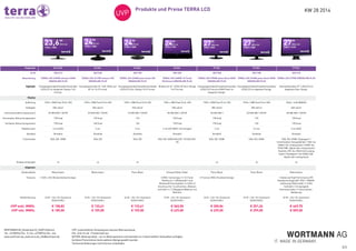KW 28 2014Produkte und Preise TERRA LCD
3/3
WORTMANN AG_Bredenhop 20_32609 Hüllhorst
Tel.: +49 (0)5744 944 - 0_Fax: +49 (0)5744 944 - 444
www.wortmann.de_www.terra.de_info@wortmann.de
UVP: unverbindlicher Verkaufspreis inklusive Mehrwertsteuer.
EOL: End-of-Life - Produkt läuft aus
AKTION: Aktionsprodukt - nur im Aktionszeitraum und eventuell nur in beschränkten Stückzahlen verfügbar.
Auf diese Preise können keine weiteren Abzüge gewährt werden.
Technische Änderungen und Irrtürmer vorbehalten.
   
   
Diagonale 23.6 Zoll  24 Zoll  24 Zoll  24 Zoll  27 Zoll  27 Zoll  27 Zoll   
Art# 3031212 3031206 3031182 3031205 3031200 3031188 3031210  
Bezeichnung TERRA LED 2455W schwarz HDMI
GREENLINE PLUS
TERRA LED 2412W schwarz DVI
GREENLINE PLUS
TERRA LED 2450W piano black DVI
GREENLINE PLUS
TERRA LED 2480W 10-Punkt
Multitouch GREENLINE PLUS
TERRA LED 2750W piano black HDMI
GREENLINE PLUS
TERRA LED 2760W piano black HDMI
GREENLINE PLUS
TERRA LED 2770W GREENLINE PLUS  
Highlight Energiesparendes/Umweltschonendes
LED/LCD im eleganten Design 16:9
Format 
Energiesparendes 24" LED, VESA, ext
NT im 16:9 Format 
Energiesparendes/Umweltschonendes
LED/LCD Slim-Design 16:9 Format 
Multitouch 24" LED/LCD Slim-Design
16:9 Format 
Energiesparendes/Umweltschonendes
LED/LCD Premium MVA Panel im
eleganten Design 
Energiesparendes/Umweltschonendes
LED/LCD im eleganten Design 
Hochauflösendes 27" LED/LCD im
eleganten Glas-Design 
 
Display                
Auflösung 1920 x 1080 Pixel (Full-HD) 1920 x 1080 Pixel (Full-HD) 1920 x 1080 Pixel (Full-HD) 1920 x 1080 Pixel (Full-HD) 1920 x 1080 Pixel (Full-HD) 1920 x 1080 Pixel (Full-HD) 2560 x 1440 (WQHD)  
Helligkeit 250 cd/m2 250 cd/m2 250 cd/m2 250 cd/m2 300 cd/m2 300 cd/m2 400 cd/m2  
Kontrastverhältnis (dynamisch) 20.000.000:1 (DCR) 20.000.000:1 (DCR) 15.000.000:1 (DCR) 50.000.000:1 (DCR) 30.000.000:1 20.000.000:1 (DCR) 50.000.000:1 (DCR)  
Horizontaler Betrachtungswinkel 178 Grad 170 Grad 170 178 Grad 178 Grad 170 178 Grad  
Vertikaler Betrachtungswinkel 178 Grad 160 Grad 160 178 Grad 178 Grad 160 178 Grad  
Reaktionszeit 5 ms (G/G) 5 ms 5 ms 6 ms G/G (MVA-Technologie) 2 ms 3.4 ms 6 ms (G/G)  
Breitbild Breitbild Breitbild Breitbild Breitbild Breitbild Breitbild Breitbild  
Schnittstelle VGA, DVI, HDMI VGA, DVI VGA, DVI VGA, DVI, HDMI VGA (HD-15) VGA (HD-
15)
VGA, DVI, HDMI VGA, DVI, HDMI VGA, DVI, HDMI, Displayport |
Schnittstellen-Kompatibilität: | VGA: bis
2048x1152, analog Audio | HDMI: bis
1920x1080, digital oder analog Audio |
Duallink-DVI: bis 2560x1440, analog
Audio | Displayport: bis 2560x1440,
digital oder analog Audio
 
Display entspiegelt Ja Ja Ja   Ja Ja Ja  
Allgemein                
Gehäusefarbe Mattschwarz Mattschwarz Piano Black Schwarz/Silber Silber Piano Black Piano Black Mattschwarz  
Features • ADS-LED-Blickwinkeltechnologie     • MVA-Technologie | • 10-Punkt
Multitouch | • Windows® 7 und
Windows® 8 kompatibel | • USB 3.0
Anschluss (für Touchfunktion, Webcam
und Hub) | • 1.3 Megapixel Webcam mit
Mikrofon
• Premium MVA-Paneltechnologie   • Advanced High Performance IPS
Paneltechnologie (AH-IPS) | • WQHD-
Auflösung (2560x1440) | • 10 Bit
Farbtiefe | • Entspiegelte
Kontrastscheibe | • Sensortasten-
Bedienung
 
Gewährleistung 24 M. + Vor-Ort-Austausch
(D/A/CH/NL)
24 M. + Vor-Ort-Austausch
(D/A/CH/NL)
24 M. + Vor-Ort-Austausch
(D/A/CH/NL)
24 M. + Vor-Ort-Austausch
(D/A/CH/NL)
24 M. + Vor-Ort-Austausch
(D/A/CH/NL)
24 M. + Vor-Ort-Austausch
(D/A/CH/NL)
24 M. + Vor-Ort-Austausch
(D/A/CH/NL)
 
UVP exkl. MWSt.
UVP inkl. MWSt.
€ 158,82
€ 189,00
€ 133,61
€ 159,00
€ 133,61
€ 159,00
€ 360,50
€ 429,00
€ 200,84
€ 239,00
€ 251,26
€ 299,00
€ 469,75
€ 559,00
 
 