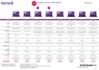KW 28 2014Produkte und Preise TERRA MOBILE
6/6
WORTMANN AG_Bredenhop 20_32609 Hüllhorst
Tel.: +49 (0)5744 944 - 0_Fax: +49 (0)5744 944 - 444
www.wortmann.de_www.terra.de_info@wortmann.de
UVP: unverbindlicher Verkaufspreis inklusive Mehrwertsteuer.
EOL: End-of-Life - Produkt läuft aus
AKTION: Aktionsprodukt - nur im Aktionszeitraum und eventuell nur in beschränkten Stückzahlen verfügbar.
Auf diese Preise können keine weiteren Abzüge gewährt werden.
Technische Änderungen und Irrtürmer vorbehalten.
 
 
Displaygröße 43.9 cm ( 17.3" )  43.9 cm ( 17.3" )  43.9 cm ( 17.3" )  43.9 cm ( 17.3" )  43.9 cm ( 17.3" )  43.9 cm ( 17.3" )  43.9 cm ( 17.3" )  43.9 cm ( 17.3" ) 
Art# 1220318 1220378 1220388 1220389 1220321 1220306 1220324 1220368
Bezeichnung TERRA MOBILE 1749 TERRA MOBILE 1749 TERRA MOBILE 1749 TERRA MOBILE 1749 TERRA MOBILE 1749 TERRA MOBILE 1774 PRO TERRA MOBILE 1774 PRO TERRA MOBILE 1774 PRO
Highlight Topaktueller Desktopersatz mit
neuester Technologie! 
Topaktueller Desktopersatz mit
neuester Technologie! 
Topaktueller Desktopersatz mit
neuester Technologie! 
Topaktueller Desktopersatz mit
neuester Technologie! 
Topaktueller Desktopersatz mit
neuester Technologie! 
High-End 17.3" NB mit Full HD
Display und Core i5 CPU der vierten
Generation! 
High-End 17.3" NB mit Full HD
Display 
High-End 17.3" NB mit Full HD
Display und Quad Core CPU der vierten
Generation! 
Prozessor                
Prozessor Intel® Core™ i3-4000M Processor
(3M Cache, 2.40 GHz)
Intel® Core™ i3-4100M Processor
(3M Cache, 2.50 GHz)
Intel® Core™ i3-4100M Processor
(3M Cache, 2.50 GHz)
Intel® Core™ i5-4210M Processor
(3M Cache, 2.60 GHz)
Intel® Core™ i5-4200M Processor
(3M Cache, 2.50 GHz)
Intel® Core™ i5-4200M Processor
(3M Cache, 2.50 GHz)
Intel® Core™ i5-4200M Processor
(3M Cache, 2.50 GHz)
Intel® Core™ i7-4712MQ Processor
(6M Cache, 2.30 GHz)
Betriebssystem                
Betriebssystem Windows 7 Home Premium 64 Bit Windows 8.1 64-Bit Windows 7 Professional 64 bit
[Downgrade von Windows 8.1 Pro]
Windows 7 Professional 64 bit
[Downgrade von Windows 8.1 Pro]
Windows 7 Professional 64 bit
[Downgrade von Windows 8.1 Pro]
Windows 7 Professional 64 bit
[Downgrade von Windows 8 Pro]
Windows 7 Professional 64 bit
[Downgrade von Windows 8 Pro]
Windows 7 Professional 64 bit
[Downgrade von Windows 8.1 Pro]
Display                
Auflösung 1600 x 900 Pixel 1600 x 900 Pixel 1600 x 900 Pixel 1600 x 900 Pixel 1600 x 900 Pixel 1920 x 1080 Pixel 1920 x 1080 Pixel 1920 x 1080 Pixel
Seitenverhältnis 16:9 16:9 16:9 16:9 16:9 16:9 16:9 16:9
RAM                
RAM - Größe 4 GB 4 GB 4 GB 8 GB 8 GB 8 GB 8 GB 16 GB
RAM - Technologie DDR3 SDRAM DDR3 SDRAM DDR3 SDRAM DDR3 SDRAM DDR3 SDRAM DDR3 SDRAM DDR3 SDRAM DDR3 SDRAM
Speicherkapazität                
Festplatte 1 x 1 TB - Standard - Serial ATA-300 1 x 1 TB - Standard - Serial ATA-300 1 x 1 TB - Standard - Serial ATA-300 1 x 1 TB - Standard - Serial ATA-300 1 x 250 GB - solid state - Serial ATA-
600
1 x 1 TB - Standard - Serial ATA-300 1 x 250 GB - solid state - Serial ATA-
600
1 x 1 TB - Standard - Serial ATA-300
Festplattenlaufwerk 1                
Typ HDD HDD HDD HDD SSD HDD SSD HDD
Kapazität 1 TB 1 TB 1 TB 1 TB 250 GB 1 TB 250 GB 1 TB
Technische Daten                
Lokalisation Deutschland / Deutsch Deutschland / Deutsch Deutschland / Deutsch Deutschland / Deutsch Deutschland / Deutsch Deutschland / Deutsch Deutschland / Deutsch Deutschland / Deutsch
Serie Office Office Office Office Office Highend Highend Highend
Netzwerk                
Netzwerkschnittstelle Gigabit Ethernet Gigabit Ethernet Gigabit Ethernet Gigabit Ethernet Gigabit Ethernet Gigabit Ethernet Gigabit Ethernet Gigabit Ethernet
Drahtlos Bluetooth, 802.11b/g/n Bluetooth, 802.11b/g/n Bluetooth, 802.11b/g/n Bluetooth, 802.11b/g/n Bluetooth, 802.11b/g/n Bluetooth, 802.11b/g/n Bluetooth, 802.11b/g/n Bluetooth, 802.11b/g/n
Gewährleistung 24 Monate Garantie incl. Pickup
TERRA MOBILE
24 Monate Garantie incl. Pickup
TERRA MOBILE
24 M. Garantie incl. Blitzreparatur
TERRA MOBILE
24 M. Garantie incl. Blitzreparatur
TERRA MOBILE
24 Monate Garantie incl. Pickup
TERRA MOBILE
24 Monate Garantie incl. Pickup
TERRA MOBILE
24 Monate Garantie incl. Pickup
TERRA MOBILE
24 Monate Garantie incl. Pickup
TERRA MOBILE
UVP exkl. MWSt.
UVP inkl. MWSt.
€ 587,39
€ 699,00
€ 587,39
€ 699,00
€ 646,22
€ 769,00
€ 730,25
€ 869,00
€ 822,69
€ 979,00
€ 898,32
€ 1.069,00
€ 973,95
€ 1.159,00
€ 1.133,61
€ 1.349,00
 