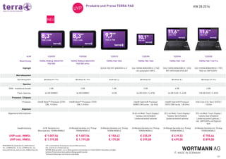 KW 28 2014Produkte und Preise TERRA PAD
1/1
WORTMANN AG_Bredenhop 20_32609 Hüllhorst
Tel.: +49 (0)5744 944 - 0_Fax: +49 (0)5744 944 - 444
www.wortmann.de_www.terra.de_info@wortmann.de
UVP: unverbindlicher Verkaufspreis inklusive Mehrwertsteuer.
EOL: End-of-Life - Produkt läuft aus
AKTION: Aktionsprodukt - nur im Aktionszeitraum und eventuell nur in beschränkten Stückzahlen verfügbar.
Auf diese Preise können keine weiteren Abzüge gewährt werden.
Technische Änderungen und Irrtürmer vorbehalten.
 
 
Art# 1220393 1220360 1220310 1220350 1220334 1220335
Bezeichnung TERRA MOBILE INDUSTRY
PAD 885
TERRA MOBILE INDUSTRY
PAD 885 white
TERRA PAD 1002 TERRA PAD 1060 TERRA PAD 1160 TERRA PAD 1160 Pro
Highlight     QUICK PAD MIT ANDROID 4.2!  Das TERRA WINDOWS 8.1 PAD
mit optionalem UMTS 
DAS TERRA WINDOWS 8.1 PAD
MIT GROSSEM DISPLAY! 
DAS TERRA WINDOWS 8.1 PRO
PAD mit UMTS/GPS! 
Betriebssystem            
Betriebssystem Windows 8.1 Pro Windows 8.1 Pro Android 4.2 Windows 8.1 Windows 8.1 Windows 8.1 Pro
Speicher            
RAM - Installierte Anzahl 2 GB 2 GB 1 GB 2 GB 4 GB 4 GB
Flash-Speicher 64 GB (EMMC) 64 GB (EMMC) 16 GB 64 GB (SSD / S-ATA) 64 GB (SSD / S-ATA) 128 GB (SSD / S-ATA)
Prozessor / Chipsatz            
Prozessor Intel® Atom™ Processor Z3745
(2M, 1.8 GHz)
Intel® Atom™ Processor Z3745
(2M, 1.8 GHz)
  Intel® Celeron® Processor
N2805 (1M Cache, 1.46 GHz)
Intel® Celeron® Processor
1037U (2M Cache, 1.80 GHz)
Intel Core i5 (3. Gen.) 3337U /
1.8 GHz
Allgemein            
Allgemeine Informationen       25,65 cm Multi-Touch Display |
Tastatur (verschiedene
Ländervarianten) optional
29,5 cm Multi-Touch Display |
Tastatur (verschiedene
Ländervarianten) optional
29,5 cm Multi-Touch Display |
Tastatur (verschiedene
Ländervarianten) optional, |
inkl. UMTS/GPS und Digitizer
Stift
Gewährleistung 24 M. Garantie incl.
Blitzreparatur TERRA MOBILE
24 Monate Garantie incl. Pickup
TERRA MOBILE
24 Monate Garantie incl. Pickup
TERRA MOBILE
24 Monate Garantie incl. Pickup
TERRA MOBILE
24 Monate Garantie incl. Pickup
TERRA MOBILE
24 Monate Garantie incl. Pickup
TERRA MOBILE
UVP exkl. MWSt.
UVP inkl. MWSt.
€ 1.007,56
€ 1.199,00
€ 1.007,56
€ 1.199,00
€ 150,42
€ 179,00
€ 335,29
€ 399,00
€ 419,33
€ 499,00
€ 755,46
€ 899,00
 