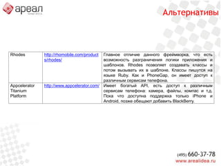 Умеют отличать старые телефоны, смартфоны без touch screen, смартфоны с touch screen.
