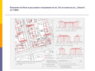 Изменение на План за регулация и застрояване на кв. 134, по плана на ж.к. „Левски”,Изменение на План за регулация и застрояване на кв. 134, по плана на ж.к. „Левски”,
гр. Софиягр. София
 