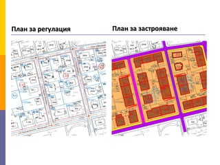 План за регулацияПлан за регулация План за застрояванеПлан за застрояване
 