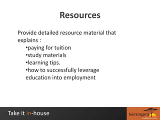 Resources Provide detailed resource material that explains : ,[object Object]