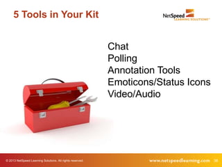 5 Tools in Your Kit


                                                           Chat
                                                           Polling
                                                           Annotation Tools
                                                           Emoticons/Status Icons
                                                           Video/Audio




© 2013 NetSpeed Learning Solutions. All rights reserved.                            38
 