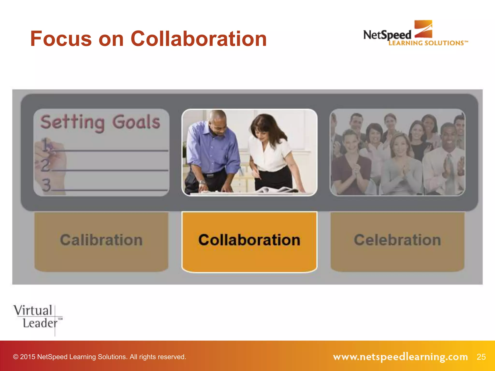 © 2015 NetSpeed Learning Solutions. All rights reserved. 25
Focus on Collaboration
 
