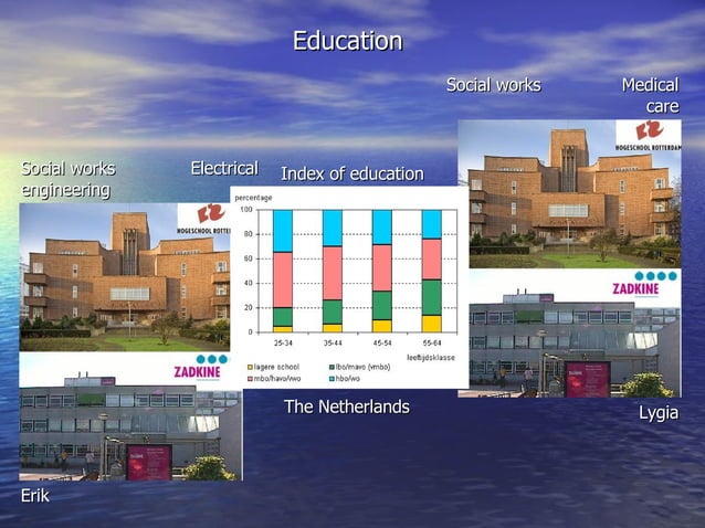 A Sketch Of Dutch Identity, Through Diversity | PPT
