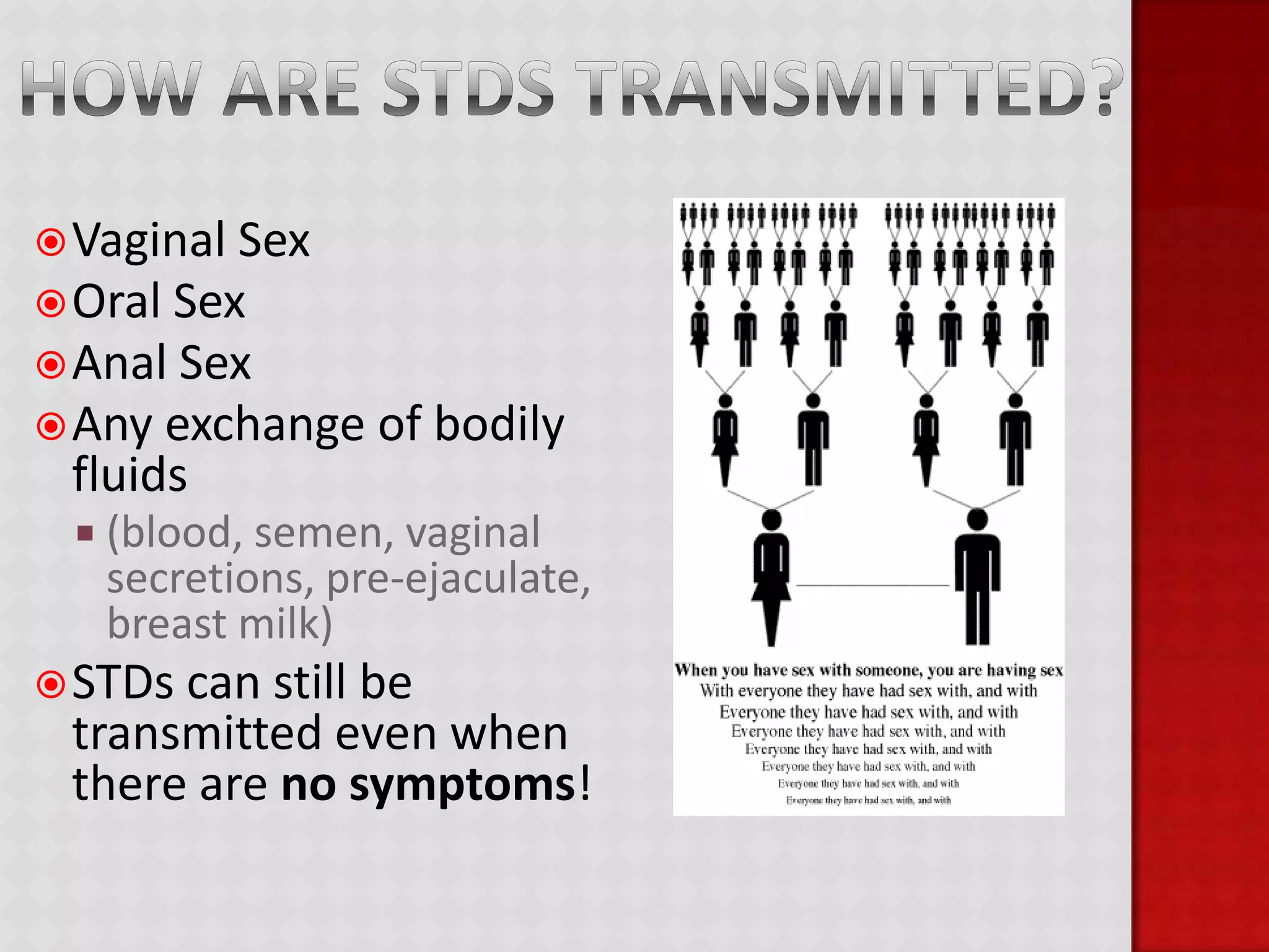 The Shot: DepoProveraEffectiveness: 97-99.7%Still need to use a condomAdvantages: Not taken daily and prevents pregnancy for 12 weeks.DisadvantagesMay cause delay in getting pregnant after shots are stopped.