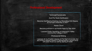 Professional Development
Technical/Transferable
Avid Pro Tools Certification
Become Certified by finishing my Recording Arts Degree
at Full Sail University in 2027
Adobe Cloud
Become proficient in all Adobe Apps by Sep 2024
I passed Public Speaking at Kalamazoo Valley
Community College in 2011
Professional Writing
I passed all my English classes at Full Sail University, but
any writing classes related to Sportscasting I would study
and pass those as well by Spring of 2026
 