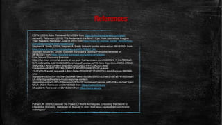 References
ESPN (2024) Jobs. Retrieved 8/18/2024 from https://jobs.disneycareers.com/espn
James G. Robinson, (2019) The Audience in the Mind’s Eye: How Journalists Imagine
Their Readers, Retrieved June 26 2019 from https://www.cjr.org/tow_center_reports/how-
journalists-imagine-their-readers.php
Stephen A. Smith, (2024) Stephen A. Smith Linkedin profile retrieved on 08/18/2024 from
https://www.linkedin.com/in/stephen-a-smith-763b31194/
Goodwill Industries, (2024) Goodwill-Suncoast's Guiding Principles retrieved on
08/18/2024 from https://goodwill-suncoast.org/guiding-principles/
Core Values Discovery Exercise
https://fso-lms4-immortal-assets.s3.us-east-1.amazonaws.com/458/2024_1_5/a73006a5-
f577-4c84-a93a-fc621046b3d8/CoreValuesExercise.pdf?X-Amz-Algorithm=AWS4-HMAC-
SHA256&X-Amz-Content-Sha256=UNSIGNED-PAYLOAD&X-Amz-
Credential=AKIARE7PEONU35M5ITYW%2F20240818%2Fus-east-
1%2Fs3%2Faws4_request&X-Amz-Date=20240818T174002Z&X-Amz-Expires=3600&X-
Amz-
Signature=c80bc30418b09e43acb4e476eed16b598d359f21dc25a631d97a57418935da61
&X-Amz-SignedHeaders=host&response-content-
disposition=inline%3B%20filename%3D%22CoreValuesExercise.pdf%22&x-id=GetObject
NBJA (2024) Retrieved on 08/18/2024 from https://nabjonline.org
SPJ (2024) Retrieved on 08/18/2024 from https://www.spj.org
Putnam, K. (2024) Discover the Power Of Brand Archetypes: Unlocking the Secret to
Effecective Branding. Retrieved on August 18 2024 from www.kayeputnam.com/brand-
archetypes/
 