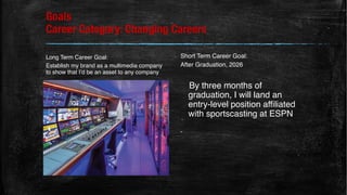 Goals
Career Category: Changing Careers
Long Term Career Goal:
Establish my brand as a multimedia company
to show that I’d be an asset to any company
Short Term Career Goal:
After Graduation, 2026
By three months of
graduation, I will land an
entry-level position affiliated
with sportscasting at ESPN
.
 
