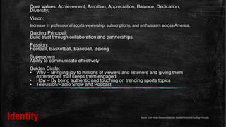 Identity
Core Values: Achievement, Ambition, Appreciation, Balance, Dedication,
Diversity.
Vision:
Increase in professional sports viewership, subscriptions, and enthusiasm across America.
Guiding Principal:
Build trust through collaboration and partnerships.
Passion:
Football, Basketball, Baseball, Boxing
Superpower:
Ability to communicate effectively
Golden Circle:
• Why – Bringing joy to millions of viewers and listeners and giving them
experiences that keeps them engaged.
• How – By being authentic and touching on trending sports topics
• Television/Radio Show and Podcast
Source: Core Values Discovery Exercise, Goodwill Industries Guiding Principals
 