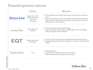 Financial sponsors universeStrategicoptions
RationaleCriteria
Source: Company websites
Equity value of $30-
100mm but is a...