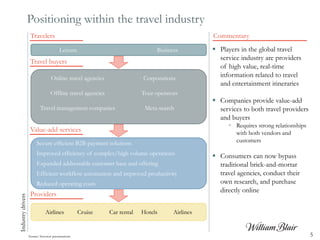 Positioning within the travel industryIndustrydrivers
 Players in the global travel
service industry are providers
of hig...