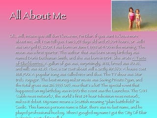 All About Me Ok, well, incase you still don’t know me, I’m Blair. If you want to know more about me, well, I can tell you. I am 3,971 days old and 95,304 hours, or  well I was on April 15, 2009. I was born on June 1, 1998 at 4:03 in the morning. The moon was a first quarter. The author  that was born on my birthday was named Doris Buchanan Smith, and she was born in 1934. She wrote  A Taste of Blackberries.  A gallon of gas was, surprisingly, $1.12, bread was $0.86,  and milk was $2.85. Now, a car cost about well exactly $19.560. A house cost $181.900. A popular song was called nice and slow. The TV show was Star trek: voyager. The best money maker movie was Saving Private Ryan, and the total gross was 216.3335.085, now that’s a lot! The special event that happened on my birthday was in 1980 the event was the Launches. The CNN (cable news network), the world’s first 24 hour television news network, makes it debut. My name means a Scottish meaning “plain battlefield” in Gaelic. This famous persons name is Blair, there was no last name, and he played professional hockey. When I googled my name I got the City Of Blair in Virginia, part of Danville! 