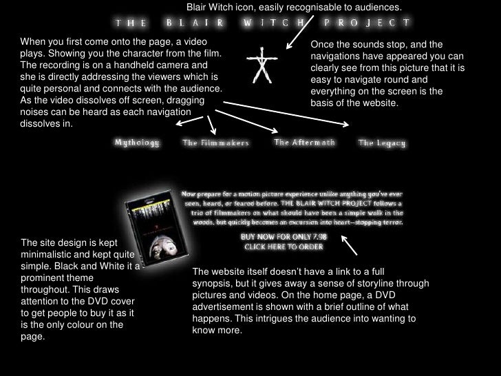Blair witch project ending explained - tiklomiles