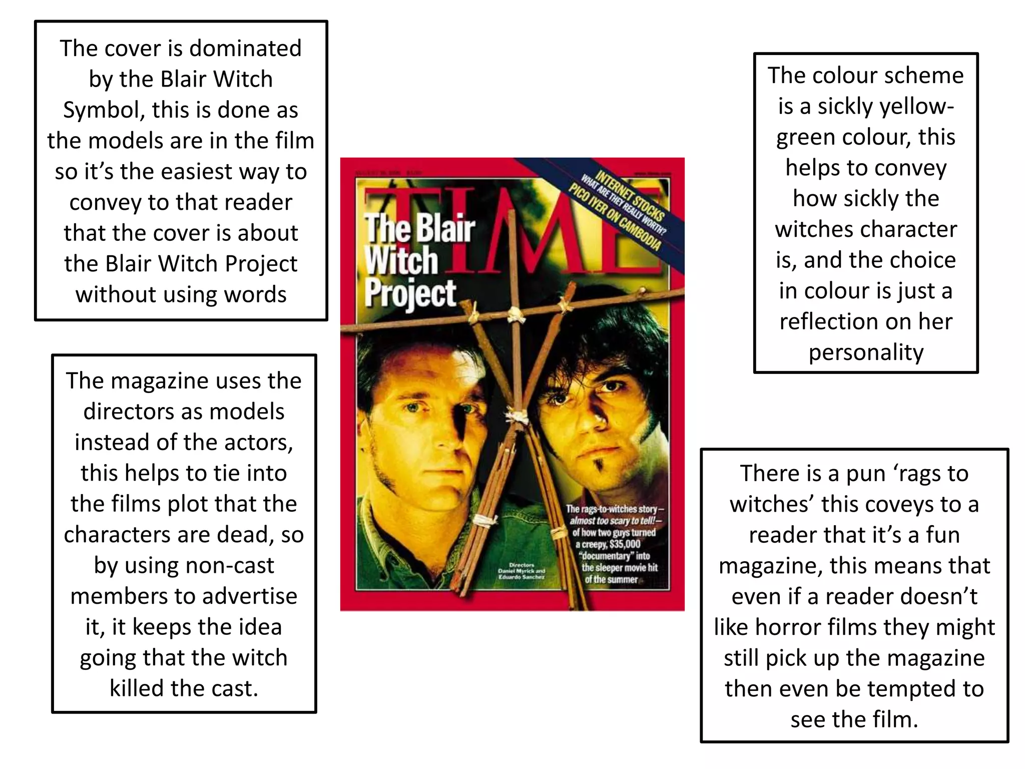 Blair Witch Project Advertising Campaign Analysis | PPT