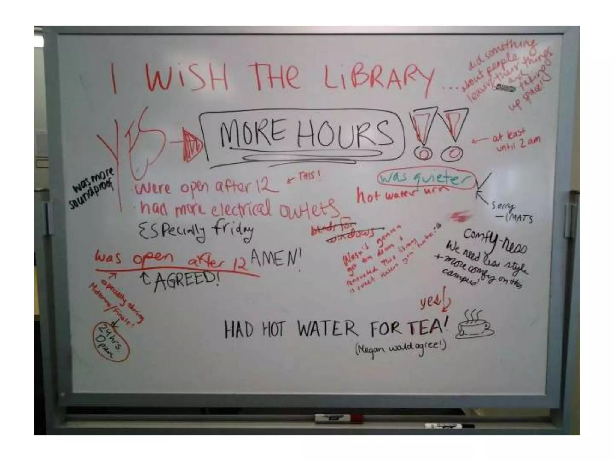 BLAIS: Barnard Library and Information Services 2013 