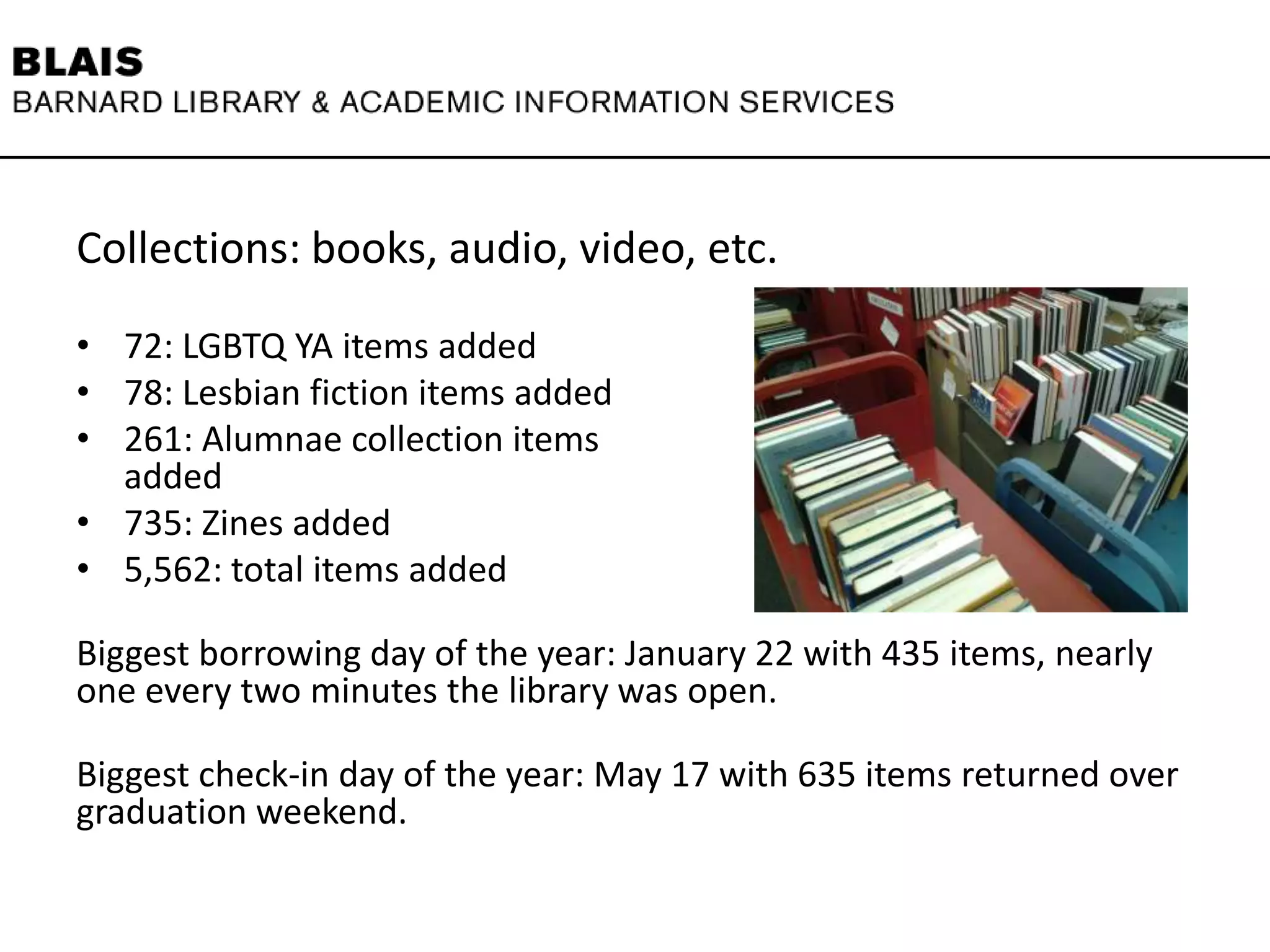 Collections: books, audio, video, etc.
• 72: LGBTQ YA items added
• 78: Lesbian fiction items added
• 261: Alumnae collection items
added
• 735: Zines added
• 5,562: total items added
Biggest borrowing day of the year: January 22 with 435 items, nearly
one every two minutes the library was open.
Biggest check-in day of the year: May 17 with 635 items returned over
graduation weekend.
 
