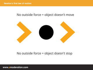 www.emoderation.com
Newton’s first law of motion
 
